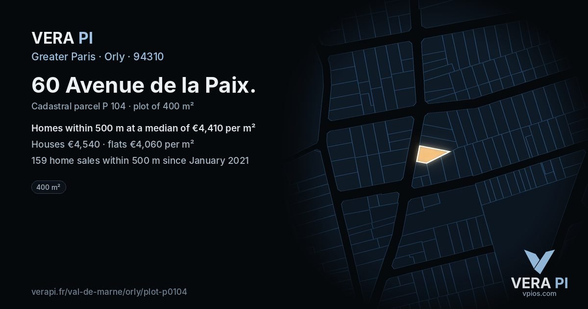 60 Avenue de la Paix, Orly at night – the plot lit, the parcels around coloured by the prices near them
