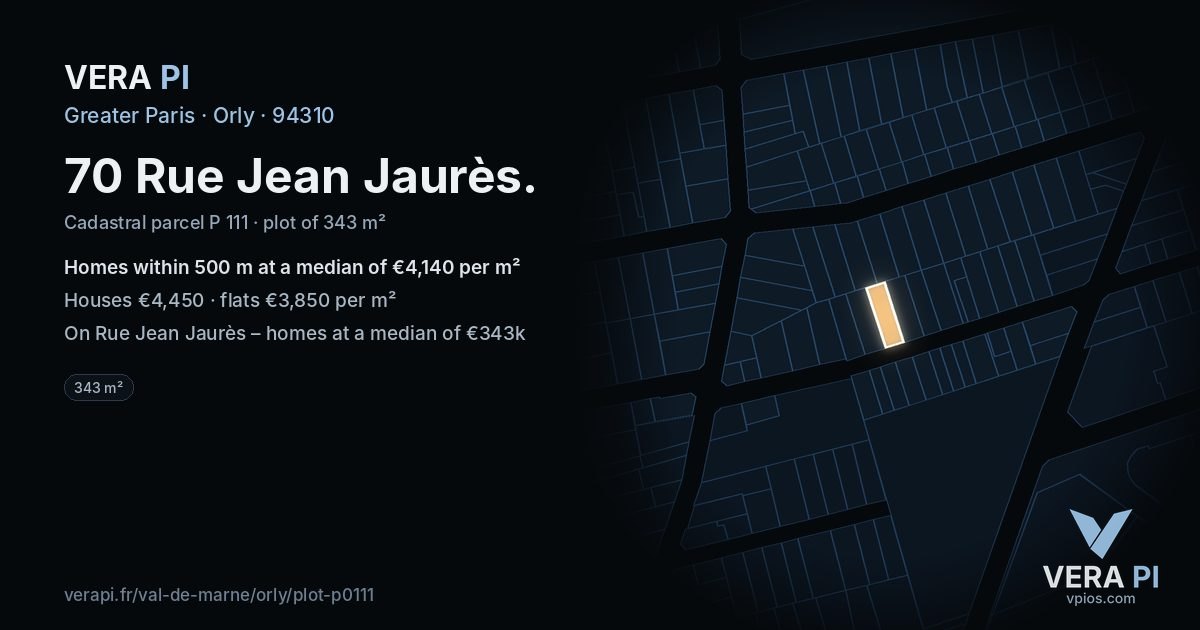 70 Rue Jean Jaurès, Orly at night – the plot lit, the parcels around coloured by the prices near them