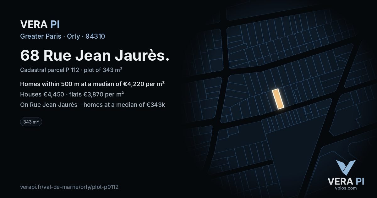 68 Rue Jean Jaurès, Orly at night – the plot lit, the parcels around coloured by the prices near them