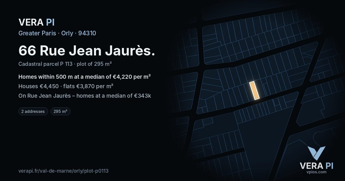 66 Rue Jean Jaurès, Orly at night – the plot lit, the parcels around coloured by the prices near them