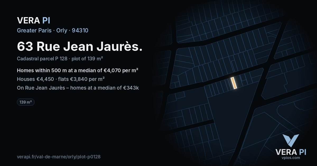 63 Rue Jean Jaurès, Orly at night – the plot lit, the parcels around coloured by the prices near them