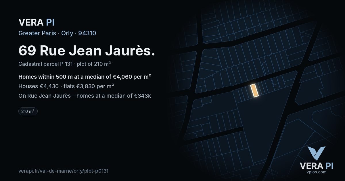 69 Rue Jean Jaurès, Orly at night – the plot lit, the parcels around coloured by the prices near them