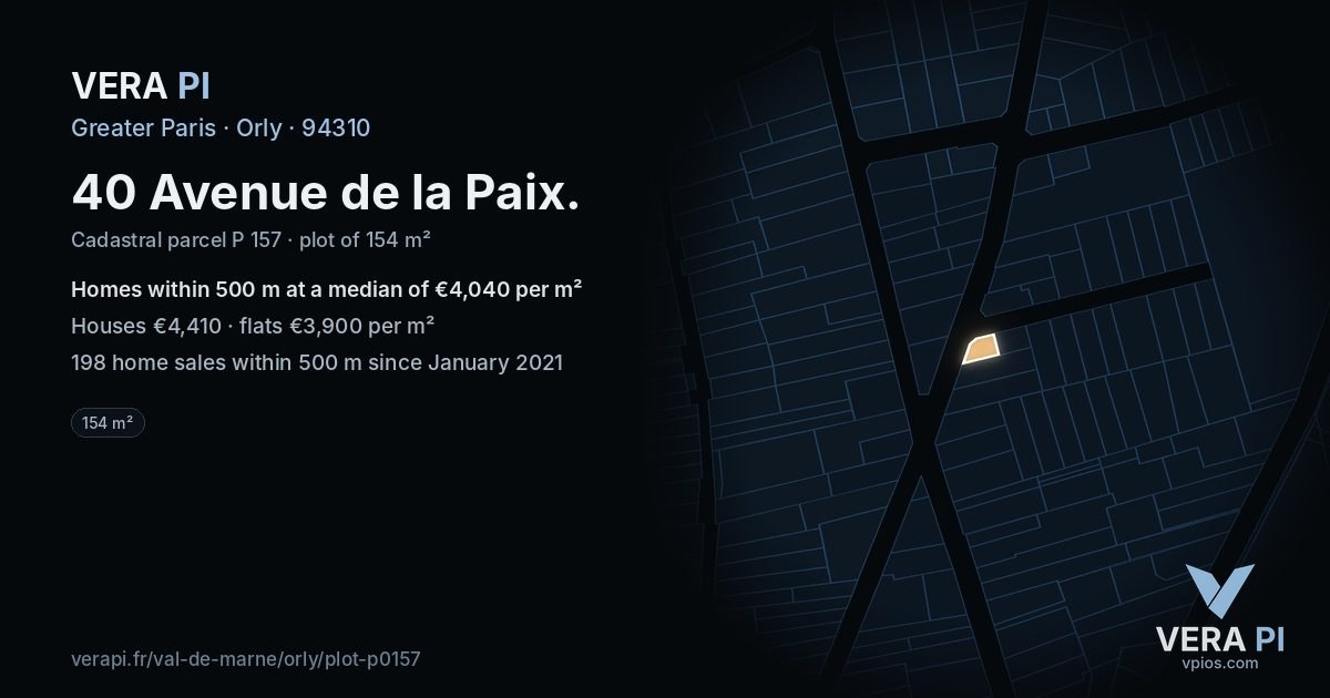 40 Avenue de la Paix, Orly at night – the plot lit, the parcels around coloured by the prices near them