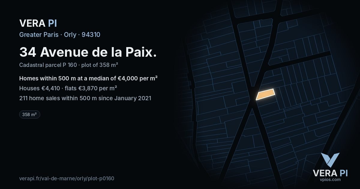 34 Avenue de la Paix, Orly at night – the plot lit, the parcels around coloured by the prices near them