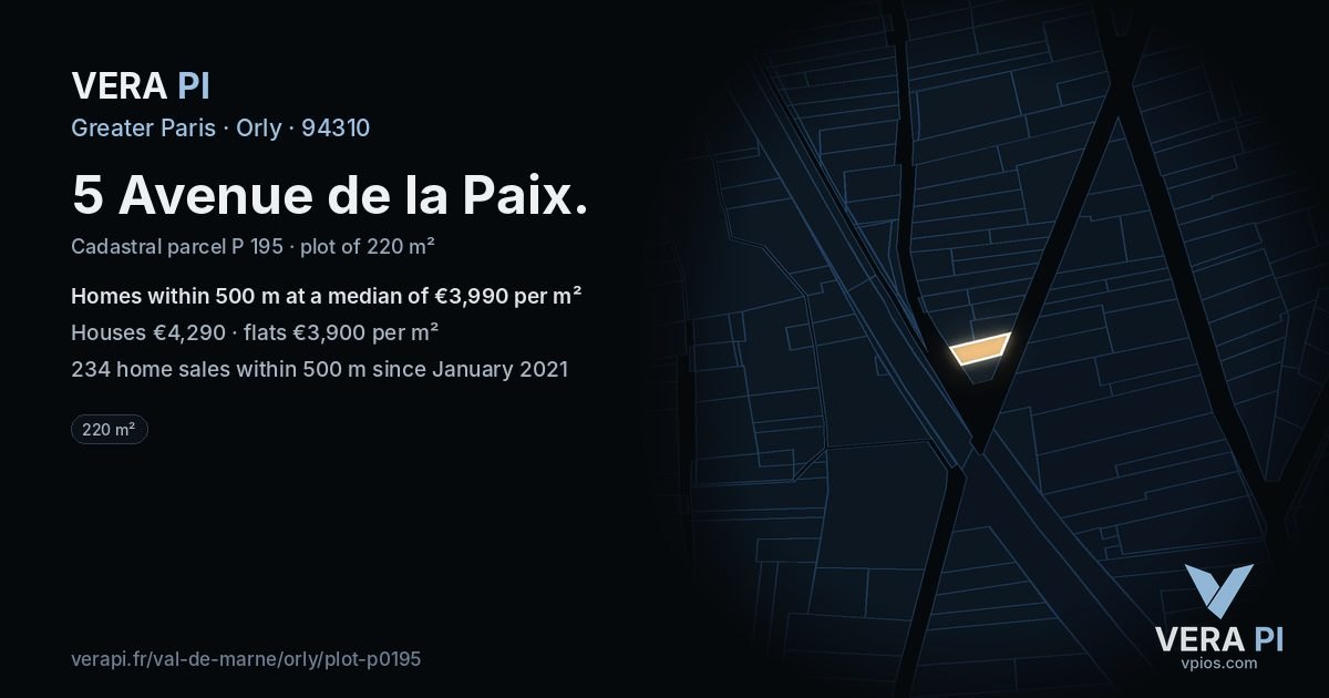 5 Avenue de la Paix, Orly at night – the plot lit, the parcels around coloured by the prices near them
