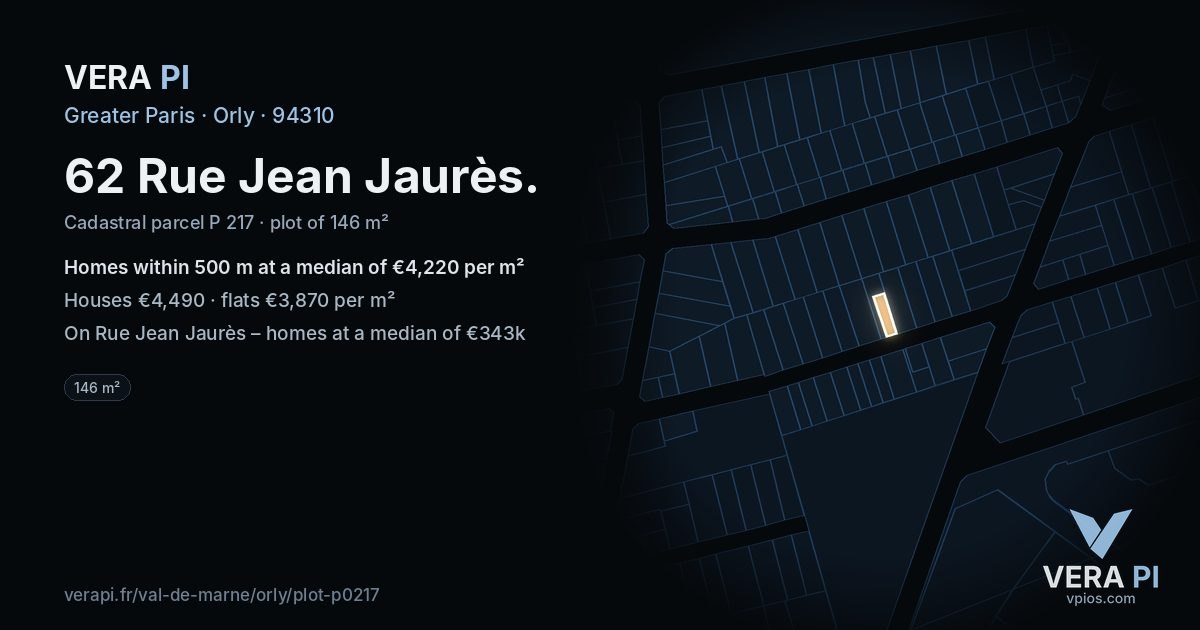 62 Rue Jean Jaurès, Orly at night – the plot lit, the parcels around coloured by the prices near them
