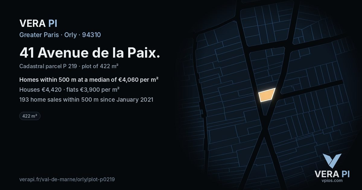 41 Avenue de la Paix, Orly at night – the plot lit, the parcels around coloured by the prices near them