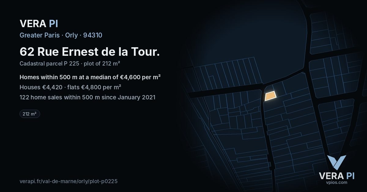 62 Rue Ernest de la Tour, Orly at night – the plot lit, the parcels around coloured by the prices near them