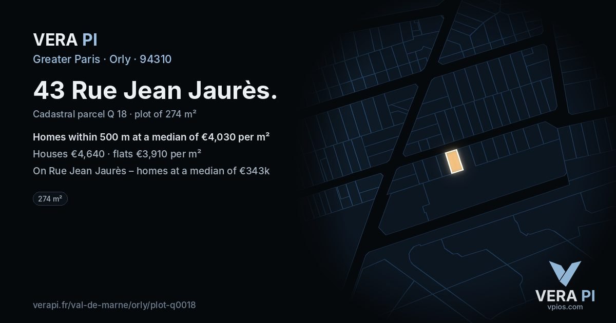 43 Rue Jean Jaurès, Orly at night – the plot lit, the parcels around coloured by the prices near them
