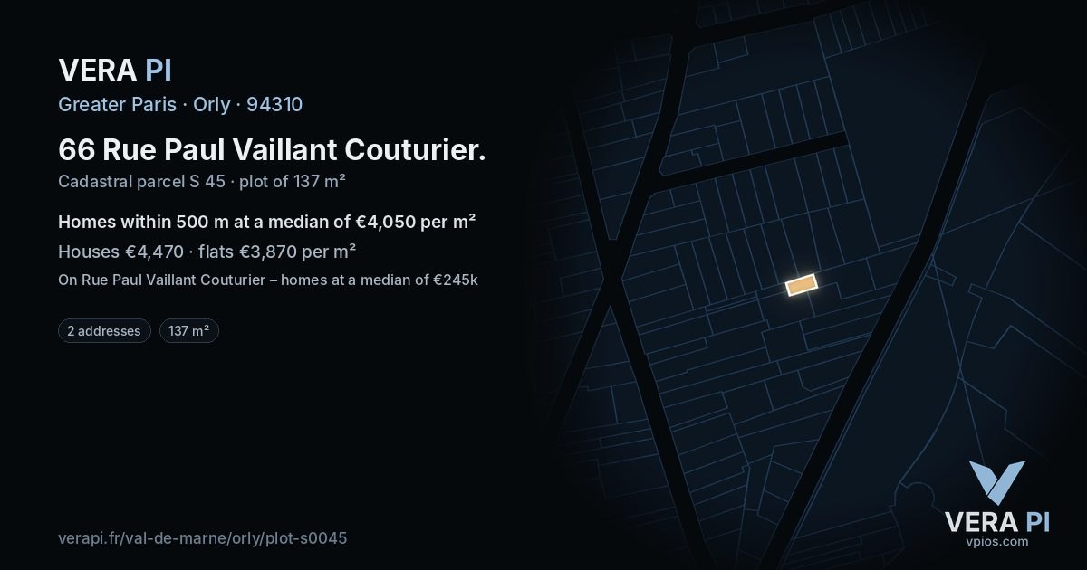 66 Rue Paul Vaillant Couturier, Orly at night – the plot lit, the parcels around coloured by the prices near them
