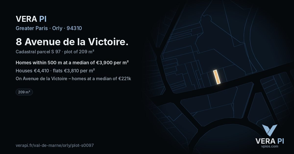 8 Avenue de la Victoire, Orly at night – the plot lit, the parcels around coloured by the prices near them