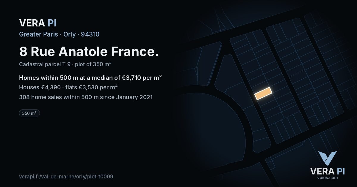 8 Rue Anatole France, Orly at night – the plot lit, the parcels around coloured by the prices near them