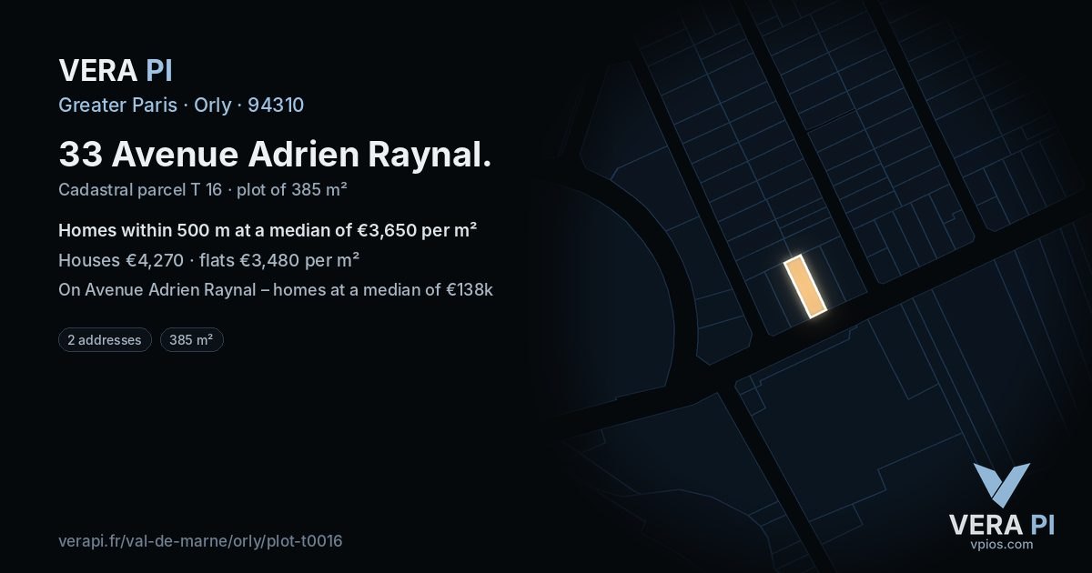 33 Avenue Adrien Raynal, Orly at night – the plot lit, the parcels around coloured by the prices near them