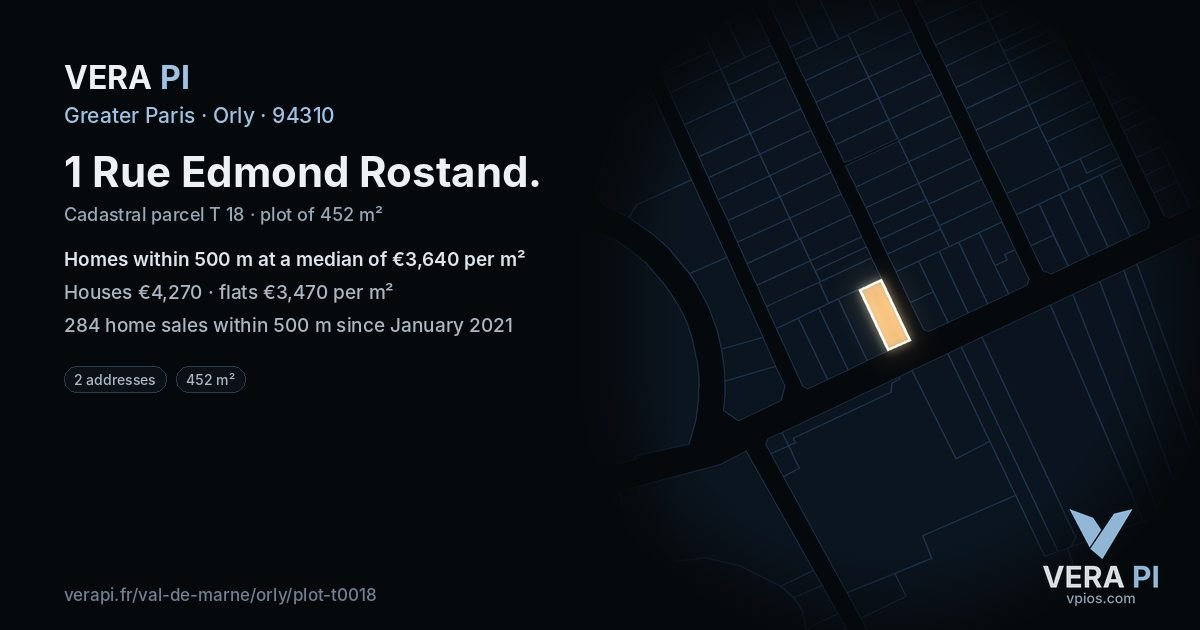 1 Rue Edmond Rostand, Orly at night – the plot lit, the parcels around coloured by the prices near them