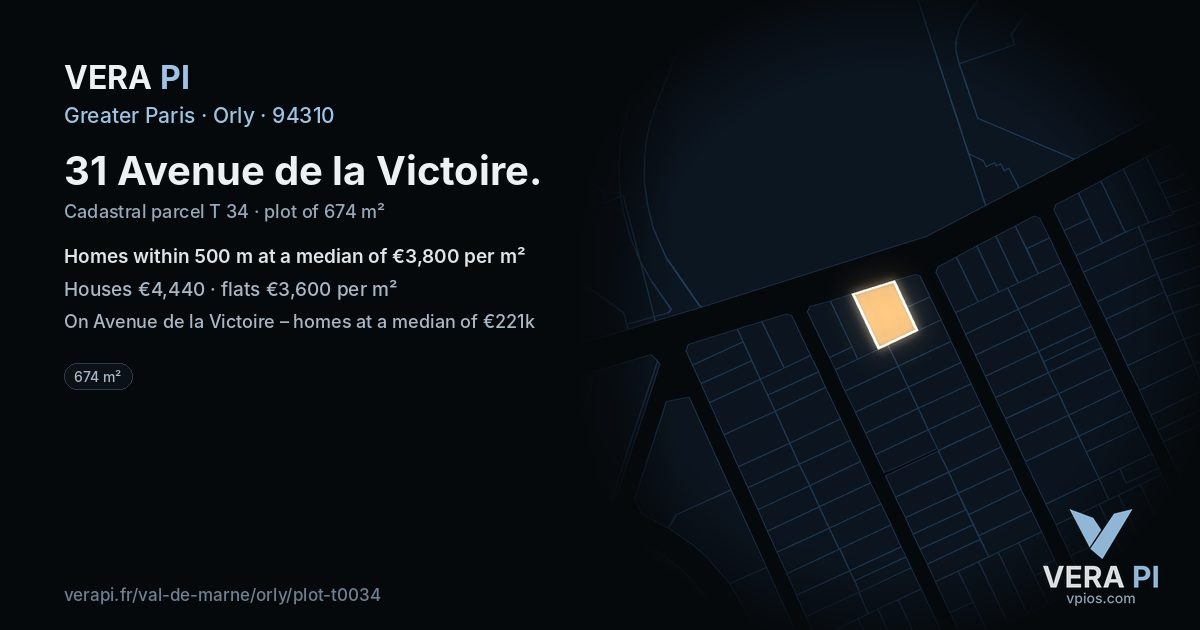 31 Avenue de la Victoire, Orly at night – the plot lit, the parcels around coloured by the prices near them