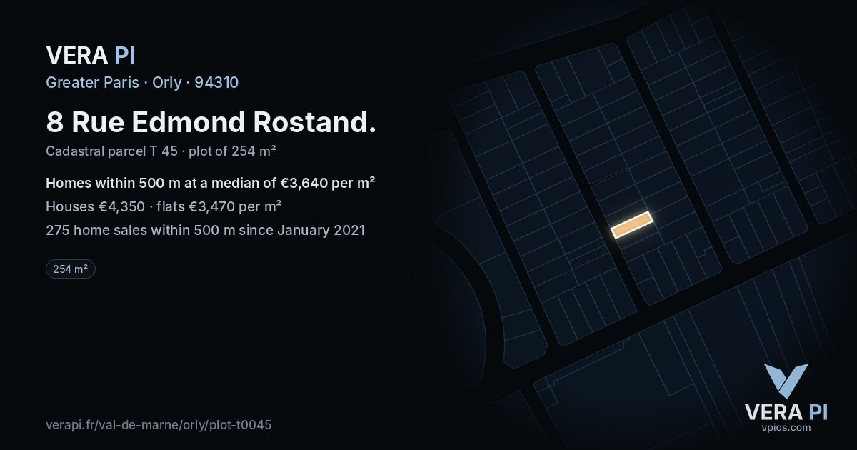 8 Rue Edmond Rostand, Orly at night – the plot lit, the parcels around coloured by the prices near them