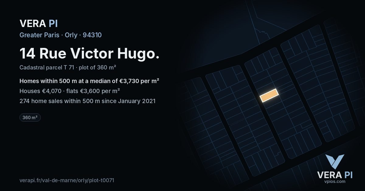 14 Rue Victor Hugo, Orly at night – the plot lit, the parcels around coloured by the prices near them