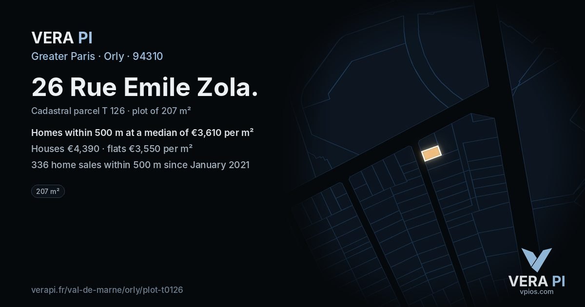 26 Rue Emile Zola, Orly at night – the plot lit, the parcels around coloured by the prices near them