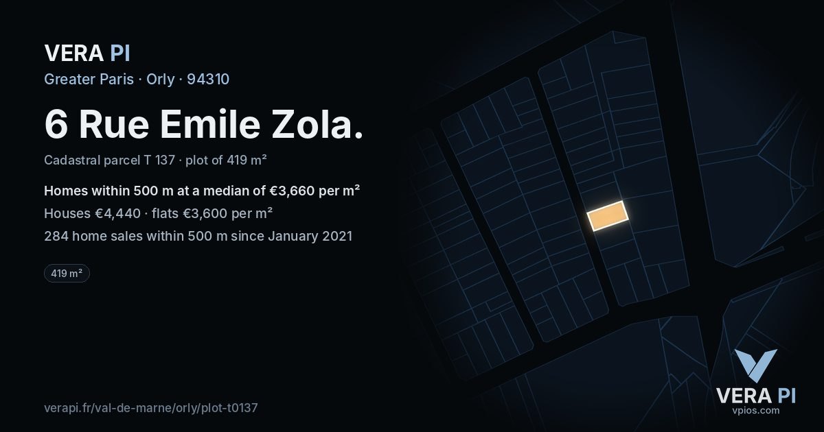 6 Rue Emile Zola, Orly at night – the plot lit, the parcels around coloured by the prices near them