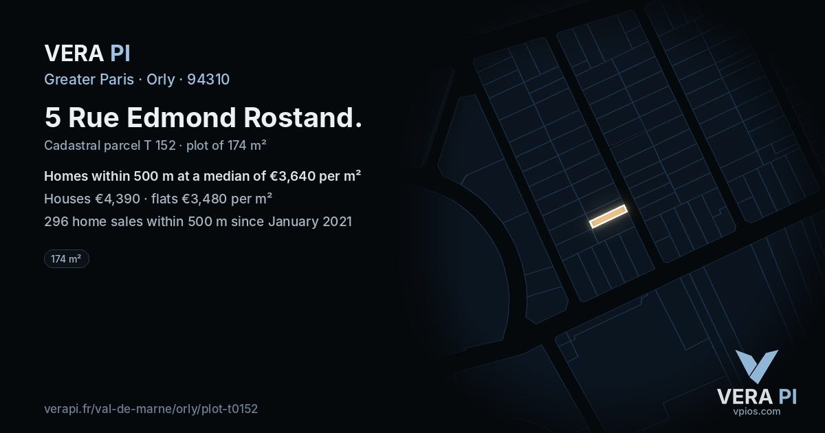5 Rue Edmond Rostand, Orly at night – the plot lit, the parcels around coloured by the prices near them