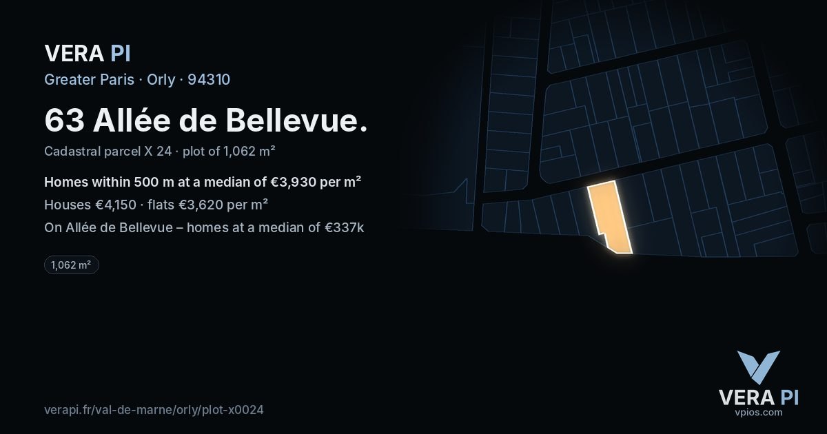 63 Allée de Bellevue, Orly at night – the plot lit, the parcels around coloured by the prices near them