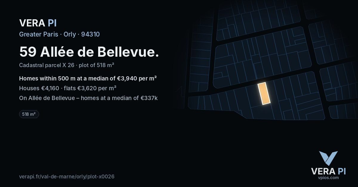59 Allée de Bellevue, Orly at night – the plot lit, the parcels around coloured by the prices near them