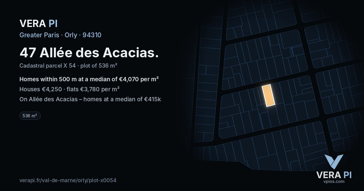 47 Allée des Acacias, Orly at night – the plot lit, the parcels around coloured by the prices near them