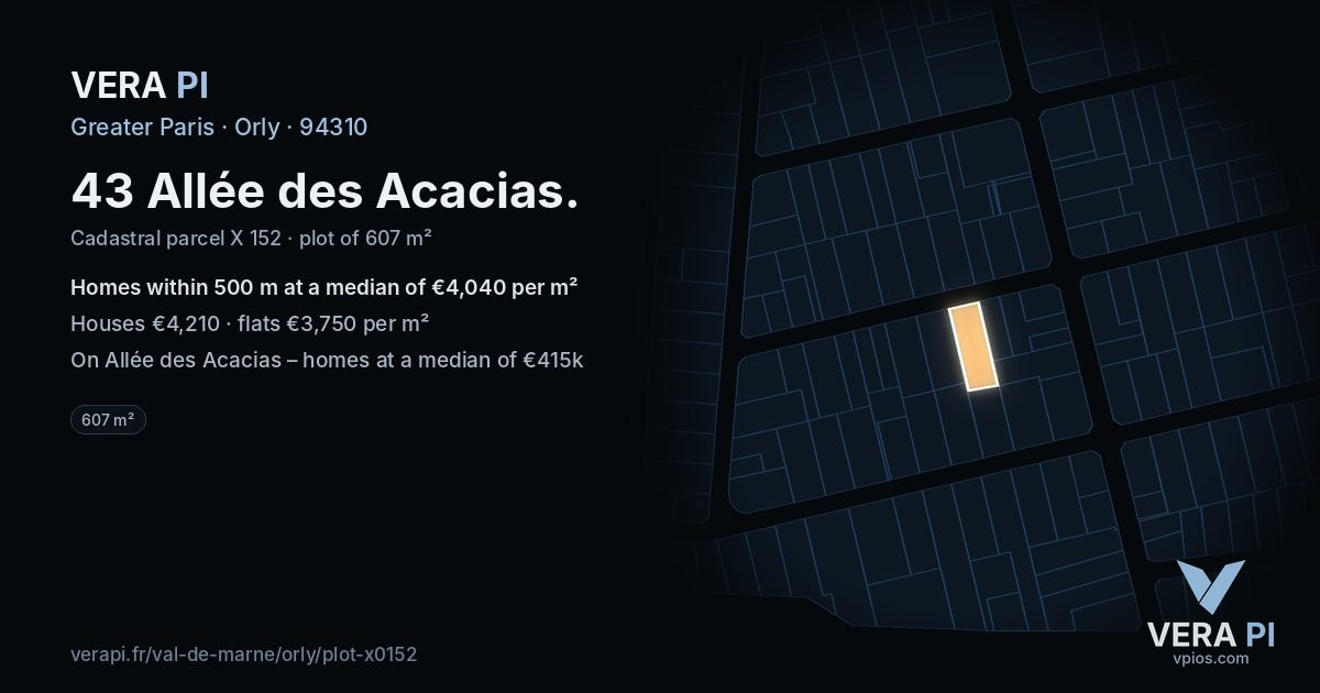 43 Allée des Acacias, Orly at night – the plot lit, the parcels around coloured by the prices near them