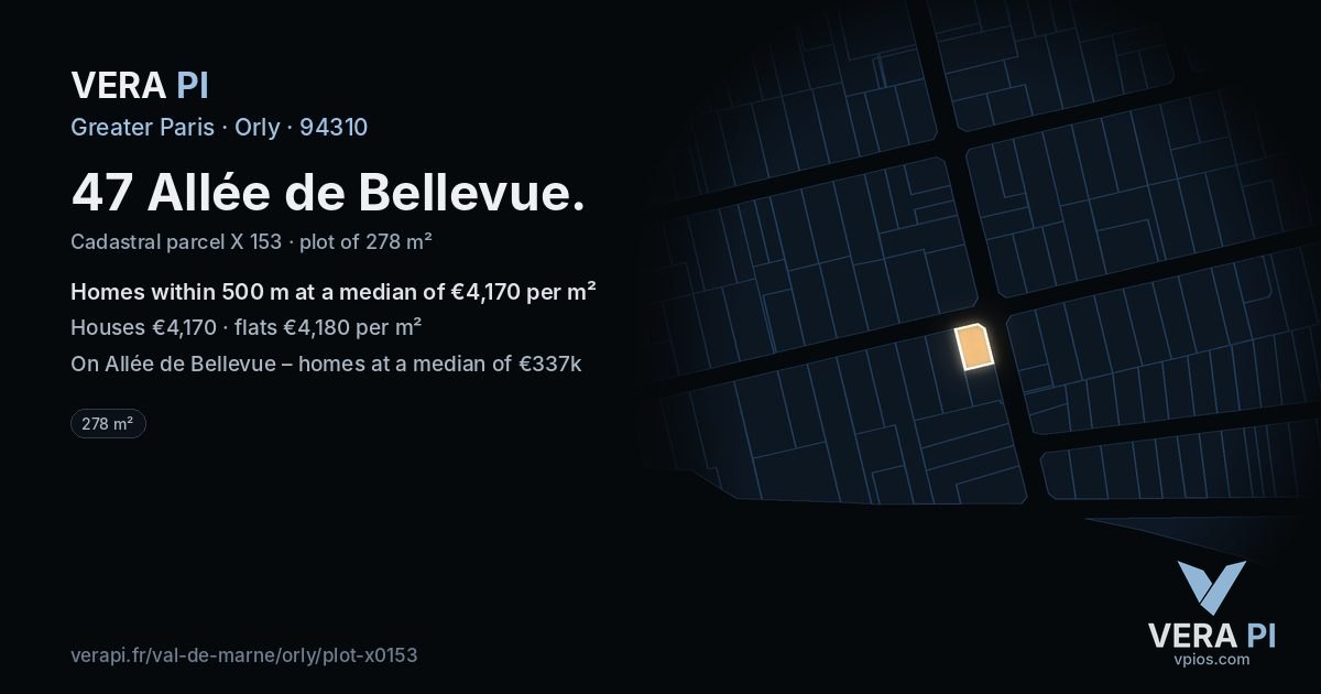 47 Allée de Bellevue, Orly at night – the plot lit, the parcels around coloured by the prices near them