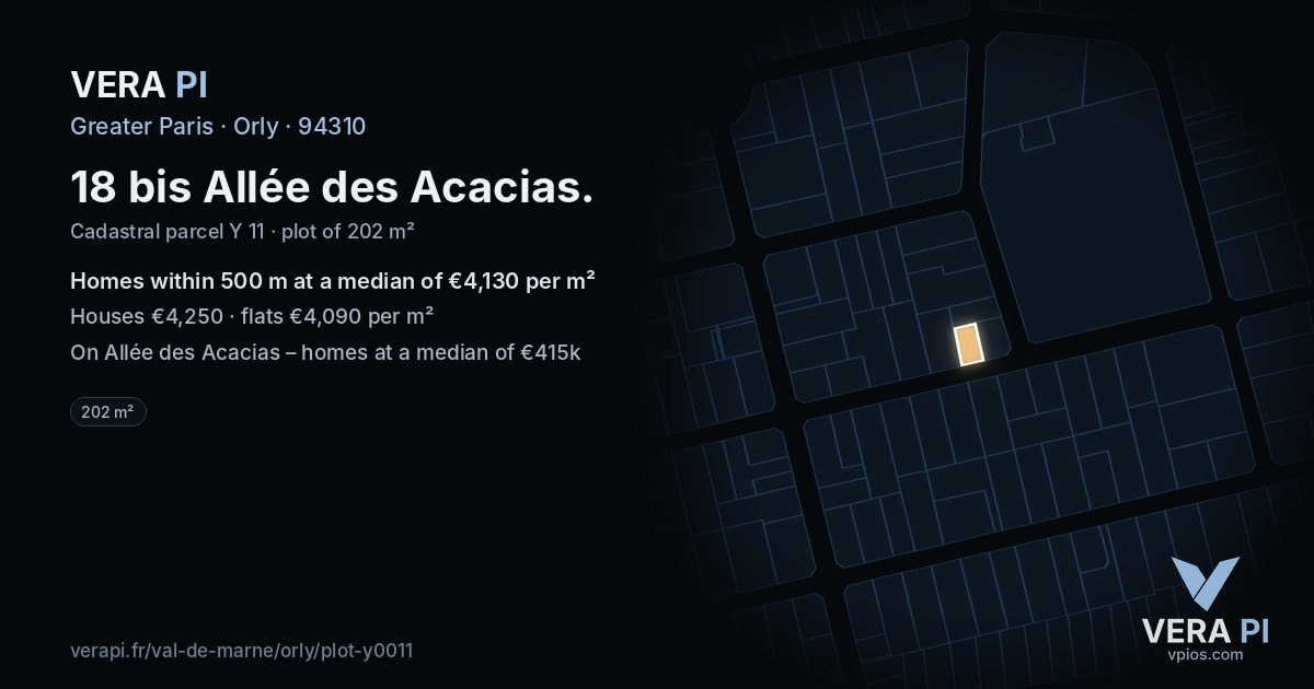 18 bis Allée des Acacias, Orly at night – the plot lit, the parcels around coloured by the prices near them