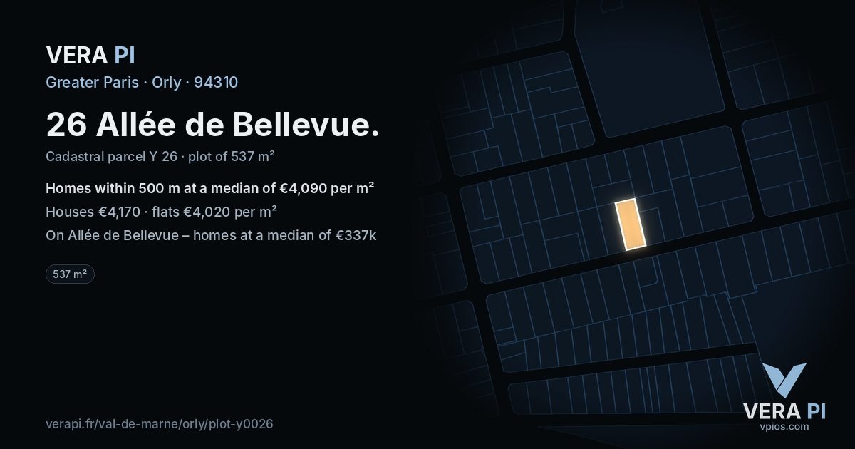 26 Allée de Bellevue, Orly at night – the plot lit, the parcels around coloured by the prices near them