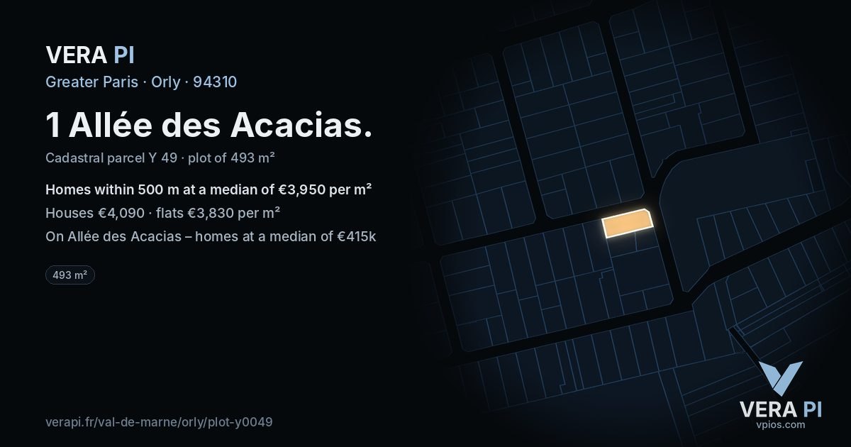 1 Allée des Acacias, Orly at night – the plot lit, the parcels around coloured by the prices near them