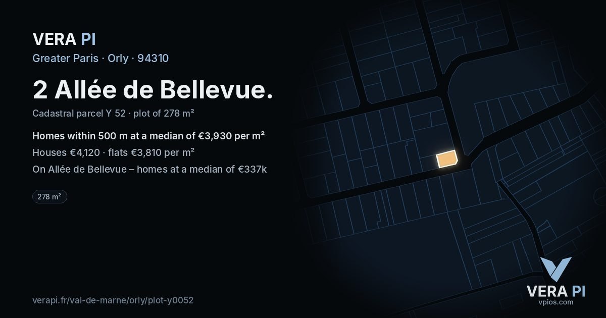 2 Allée de Bellevue, Orly at night – the plot lit, the parcels around coloured by the prices near them