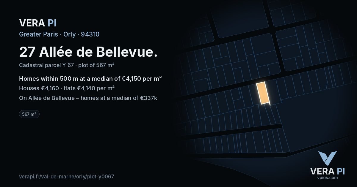27 Allée de Bellevue, Orly at night – the plot lit, the parcels around coloured by the prices near them