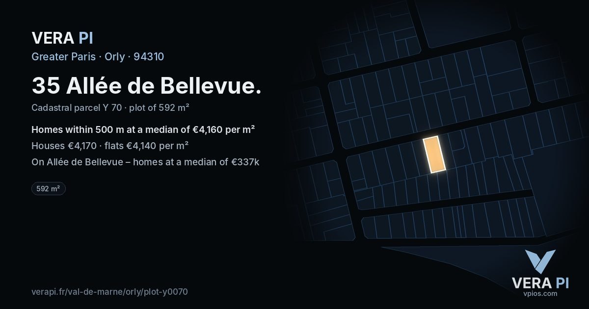 35 Allée de Bellevue, Orly at night – the plot lit, the parcels around coloured by the prices near them