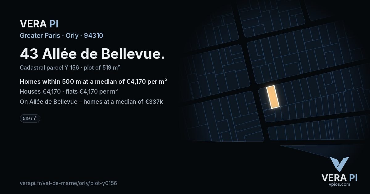 43 Allée de Bellevue, Orly at night – the plot lit, the parcels around coloured by the prices near them
