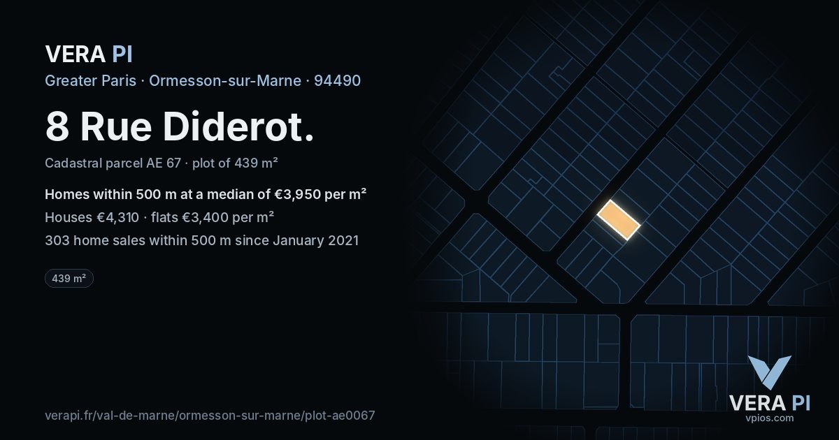 8 Rue Diderot, Ormesson-sur-Marne at night – the plot lit, the parcels around coloured by the prices near them