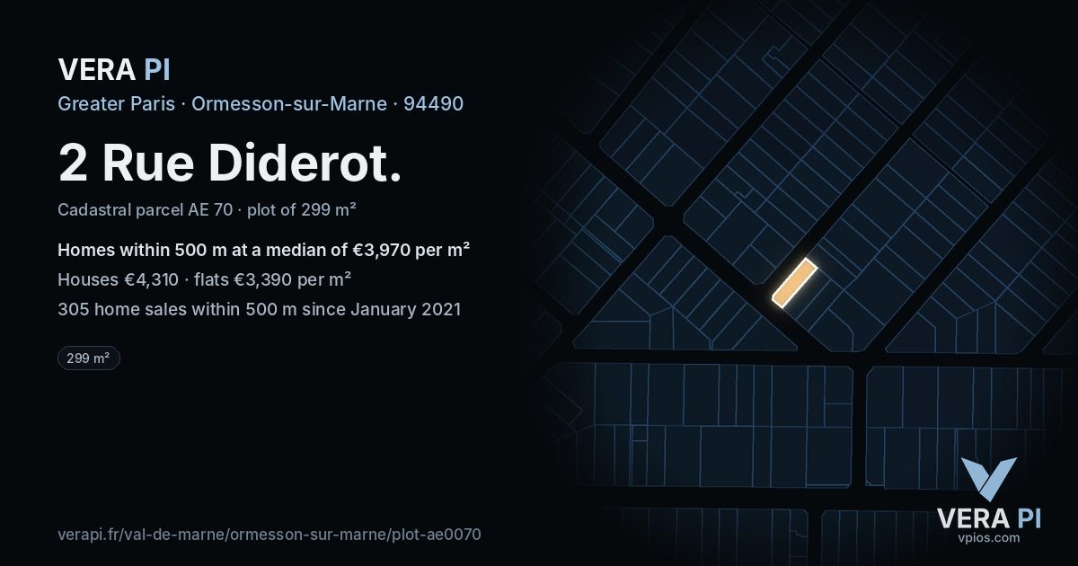 2 Rue Diderot, Ormesson-sur-Marne at night – the plot lit, the parcels around coloured by the prices near them