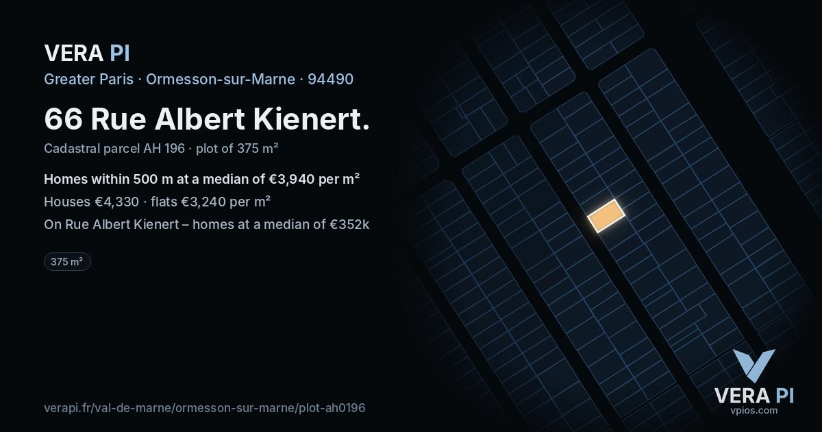 66 Rue Albert Kienert, Ormesson-sur-Marne at night – the plot lit, the parcels around coloured by the prices near them