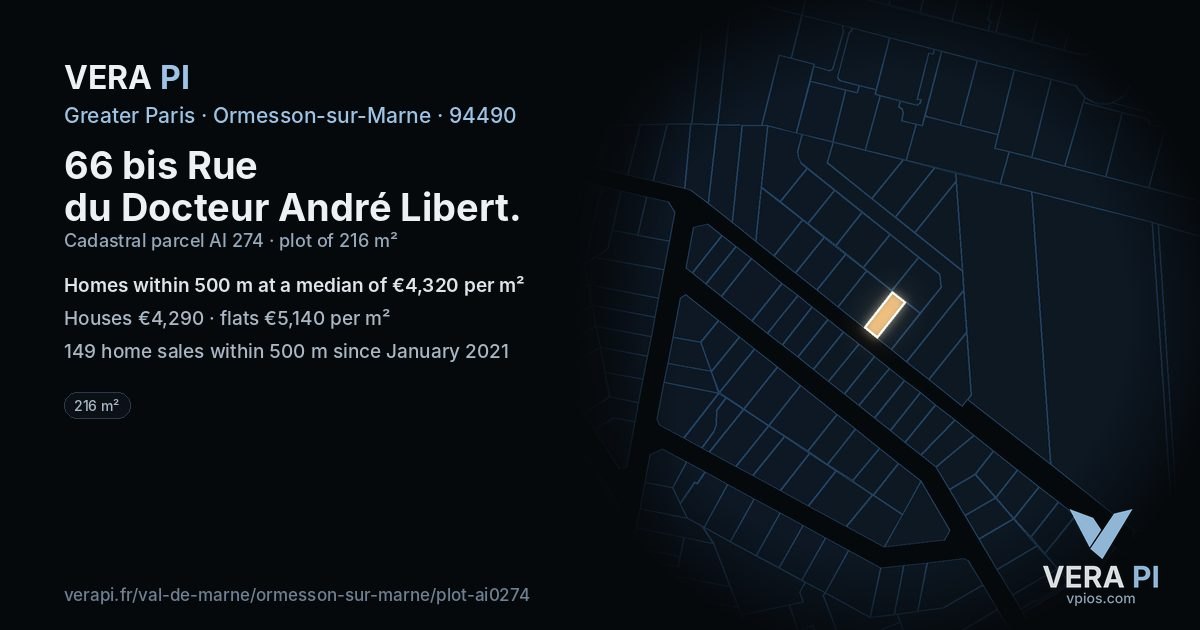 66 bis Rue du Docteur André Libert, Ormesson-sur-Marne at night – the plot lit, the parcels around coloured by the prices near them