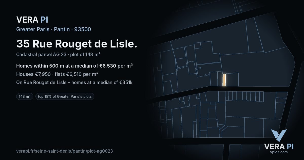 35 Rue Rouget de Lisle, Pantin at night – the plot lit, the parcels around coloured by the prices near them