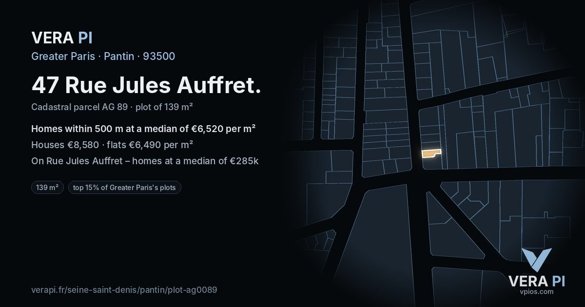 47 Rue Jules Auffret, Pantin at night – the plot lit, the parcels around coloured by the prices near them