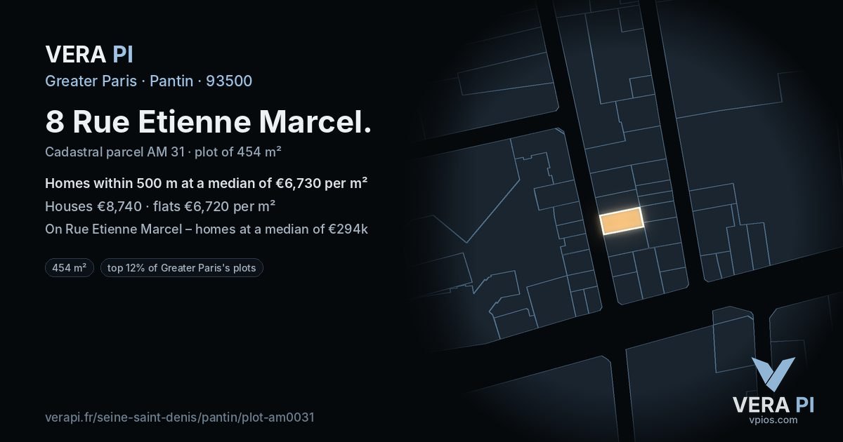 8 Rue Etienne Marcel, Pantin at night – the plot lit, the parcels around coloured by the prices near them