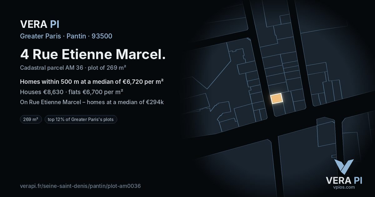 4 Rue Etienne Marcel, Pantin at night – the plot lit, the parcels around coloured by the prices near them