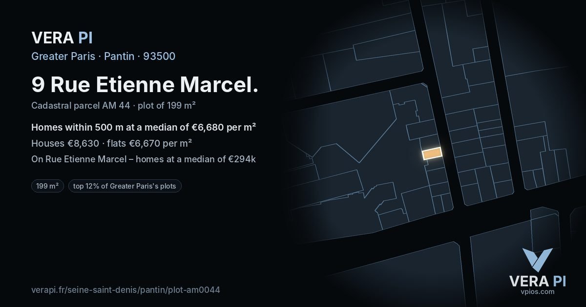 9 Rue Etienne Marcel, Pantin at night – the plot lit, the parcels around coloured by the prices near them