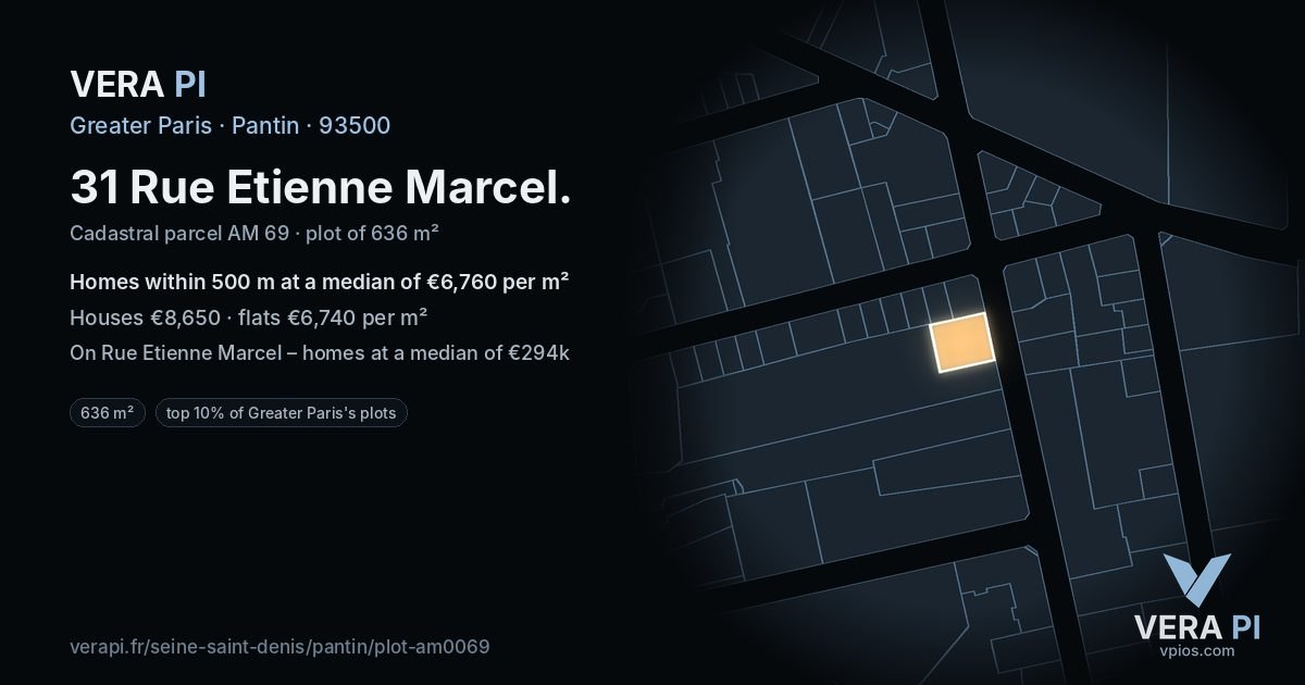 31 Rue Etienne Marcel, Pantin at night – the plot lit, the parcels around coloured by the prices near them