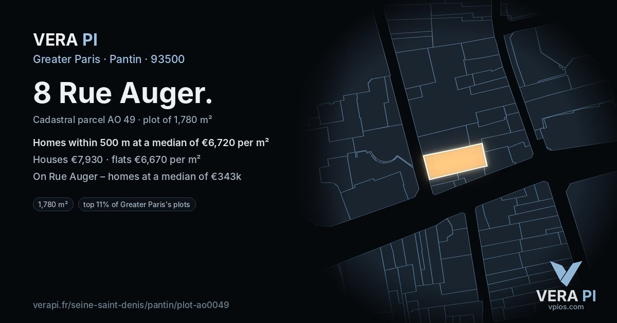 8 Rue Auger, Pantin at night – the plot lit, the parcels around coloured by the prices near them