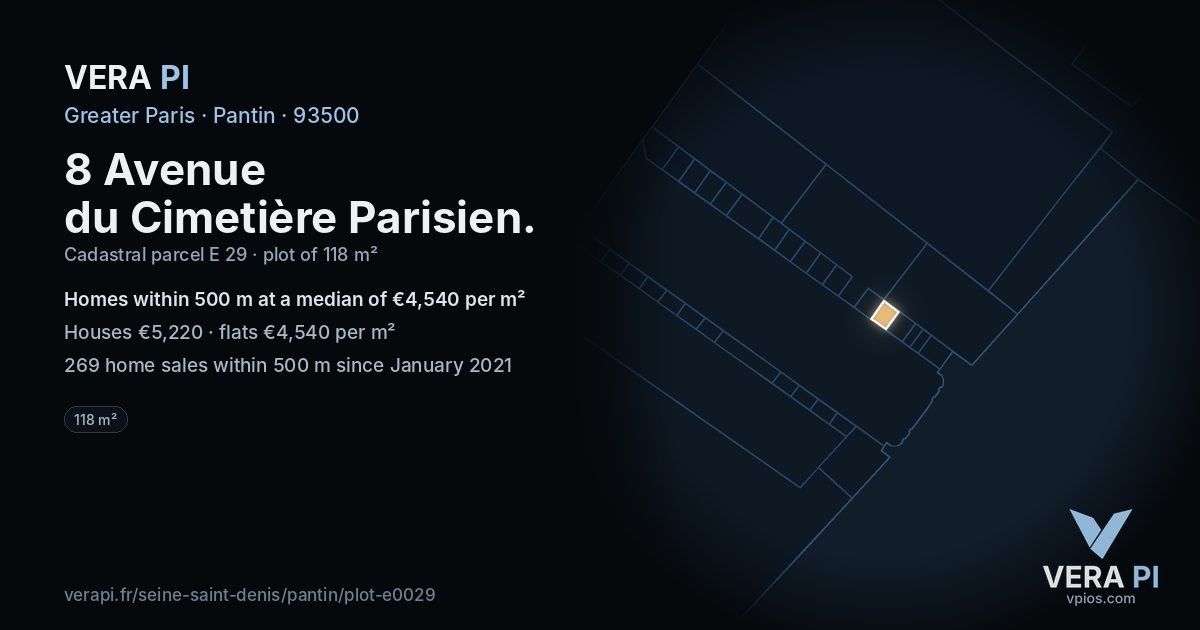 8 Avenue du Cimetière Parisien, Pantin at night – the plot lit, the parcels around coloured by the prices near them