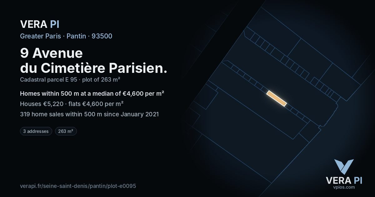 9 Avenue du Cimetière Parisien, Pantin at night – the plot lit, the parcels around coloured by the prices near them