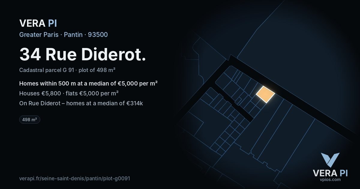 34 Rue Diderot, Pantin at night – the plot lit, the parcels around coloured by the prices near them